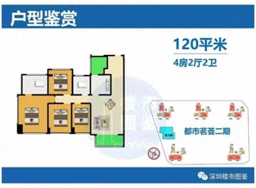 宝安前海湾公寓排名前十(深圳湾壹号公寓排名)插图26