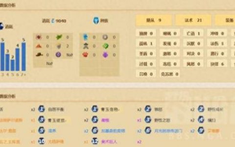 加基森卡组(怎么去加基森最快)