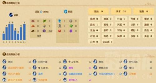 加基森卡组(怎么去加基森最快)插图