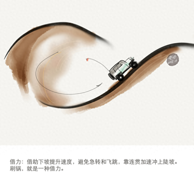 越野胜地排名前十(自驾游越野排名前十名)插图29