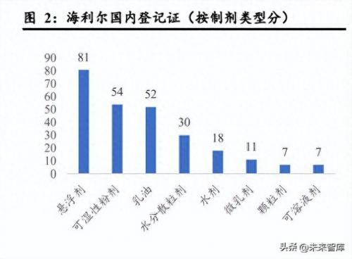 杀螨剂厂家排名前十(梨园杀螨剂排名前十名)插图2