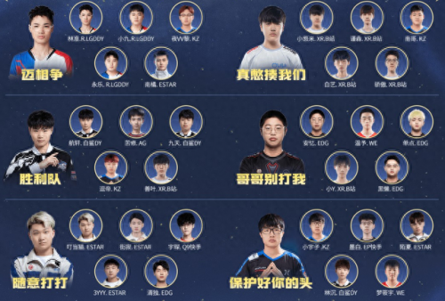 cf竞猜活动(cf竞猜赢了竞猜币不到账)插图1