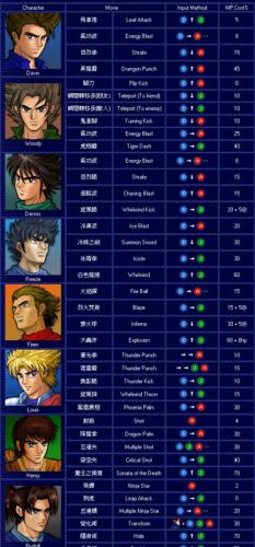小朋友齐打交出招表(出招表大全)插图1