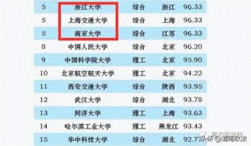 大学航空排名前十(十大垃圾航空排名)插图3