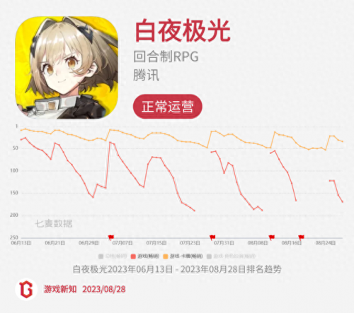 诺弗兰物语(一口气看完长达110分钟动漫)插图43
