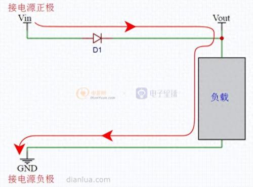二极管静态功耗排名前十(发光二极管的功耗怎么算)插图18