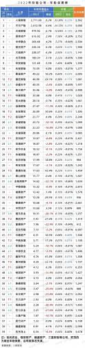 保险公司排名前十车险(保险公司套路到底有多深)插图4