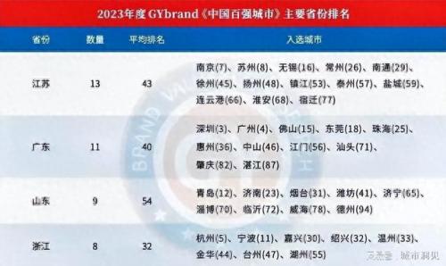 北京排名前十最新(北京前十装修公司排名)插图
