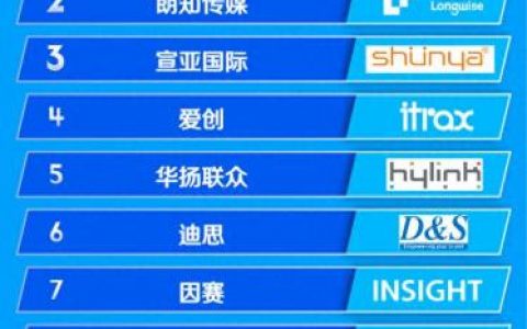 朗知传媒(朗知传媒财务状况)