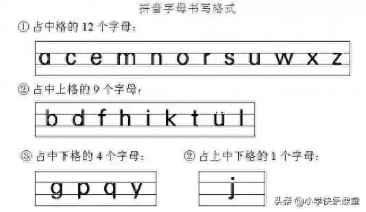 大写字母26个正确读法(大写字母表)插图9