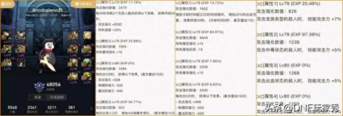 dnf西南一区(dnf西南一区是哪个城市)插图5