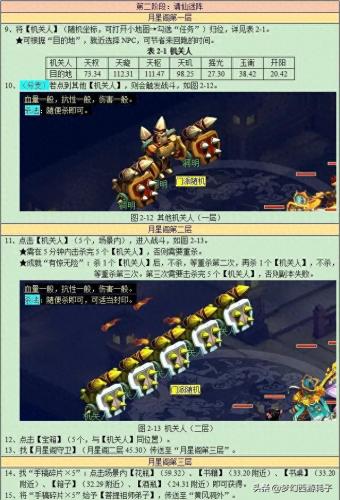 前世今生2副本攻略(前世今生2)插图6
