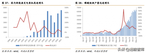 磷矿有关企业排名前十(瓮安县磷矿资源排名)插图34