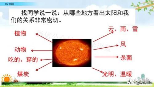 信服的近义词是什么(信服的意思)插图57