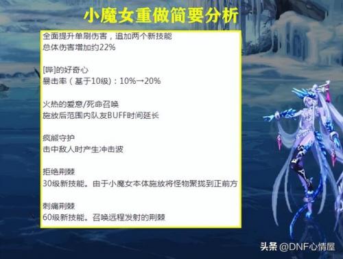 dnf新职业什么时候出(dnf女枪加点)插图3