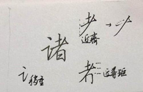 单人旁一个儿(单人旁一个儿怎么念)插图