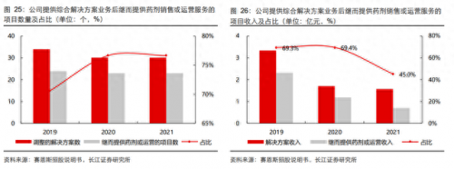 电镀前加工公司排名前十(中国电镀行业十强)插图35