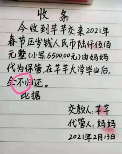 压岁钱图片(红包图片)插图1