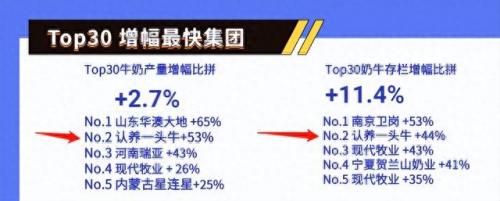中国牧场排名前十(最好的牧场排行榜)插图1