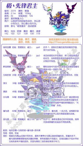 洛克王国极先锋君主技能搭配(先锋君主超进化图)插图