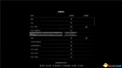 生化危机4重制版攻略(生化四重制版全流程)插图1