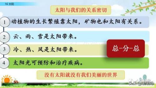 信服的近义词是什么(信服的意思)插图49