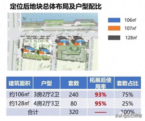 亚洲前海豪宅排名前十(融创玖玺台亚洲十大豪宅)插图6