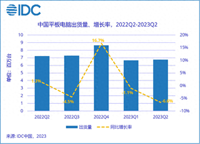 中国通信建设项目排名前十(中贝通信运河新城项目)插图3
