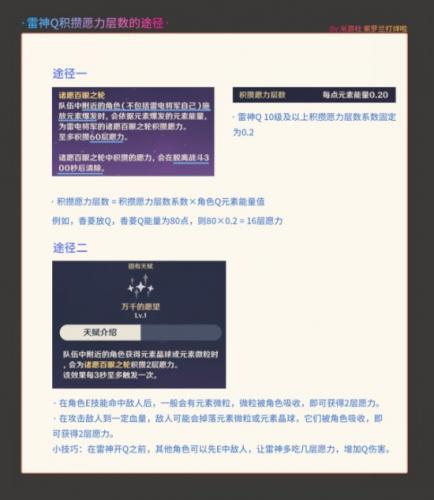 原神雷神抽命座还是专武(原神二命雷神还是专武)插图7