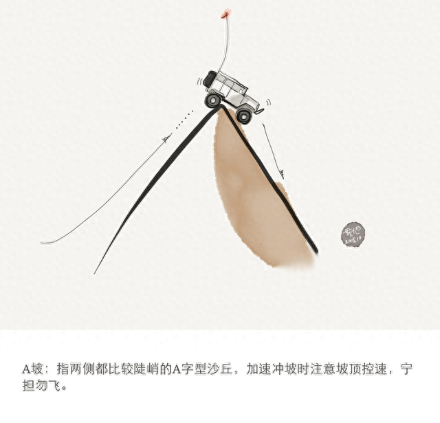 越野胜地排名前十(自驾游越野排名前十名)插图32