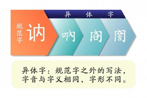 绥芬河怎么读(绥怎么读音)插图7