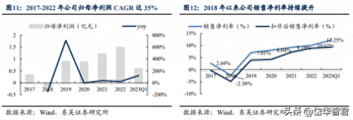 链条公司排名前十(常规链条供应商排名)插图9