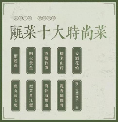 温州腌菜排名前十(温州腌菜的利润)插图5
