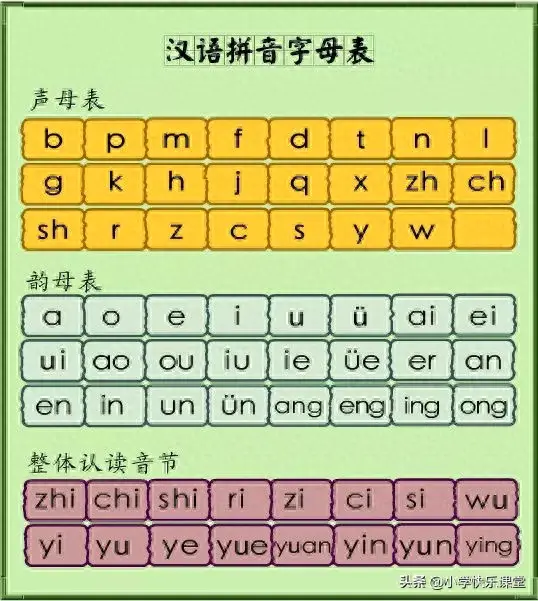 大写字母26个正确读法(大写字母表)插图2