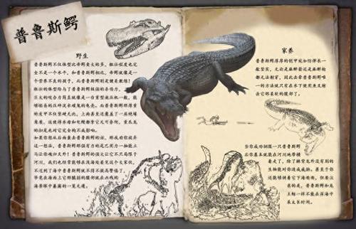 普鲁斯鳄(史前巨鳄)插图