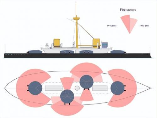 世界海洋大炮排名前十(海洋里十大凶兽的排名)插图7