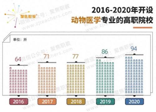 宁波职高排名前十(宁波职业高中排名前十)插图3