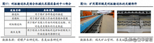 链条公司排名前十(常规链条供应商排名)插图39