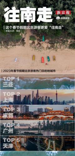 春节去那里旅游(适合腿脚不便老年人旅游的地方)插图15