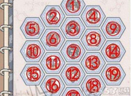 最强蜗牛解锁司马懿(国服司马懿打野打法教学)插图