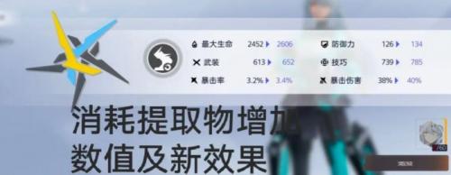 尘白禁区新手攻略一览(尘白禁区手机版怎么登录)插图4