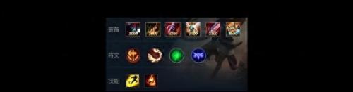 牛头酋长出装(dota牛头酋长出装)插图6