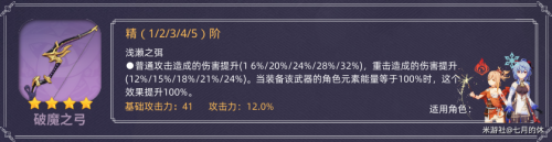 原神四星武器破魔之弓适用角色一览(原神破魔之弓五阶效果)插图2