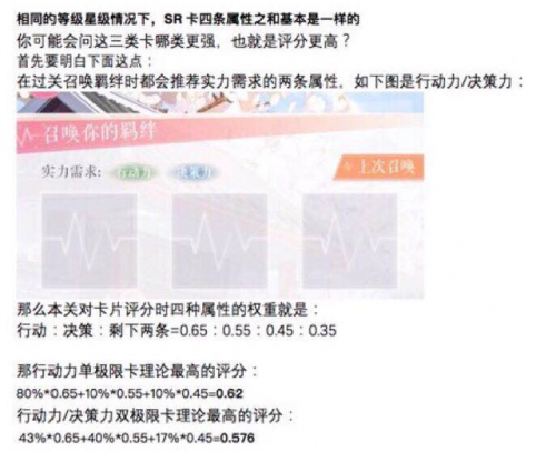 恋与制作人攻略(恋与制作人攻略全解)插图3