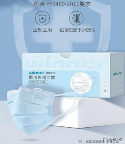 口罩等级排名前十(口罩品牌等级排行)插图27
