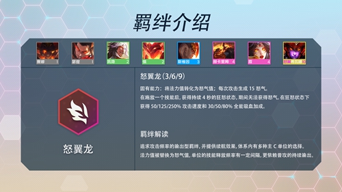 云顶之弈s7羁绊有哪些(云顶之弈s7一共都有谁)插图7