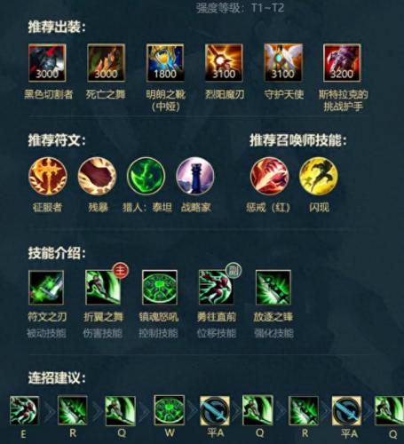 潘森打野出装(潘森最新打野出装)插图7