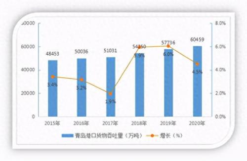 集装箱内贸公司排名前十(集装箱最大公司排名)插图5