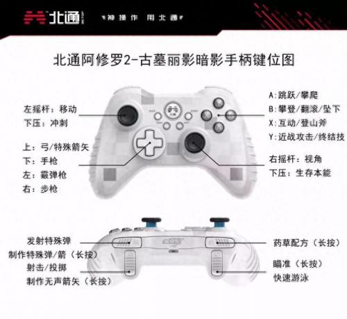 古墓丽影3攻略(古墓丽影3通关全部攻略)插图4