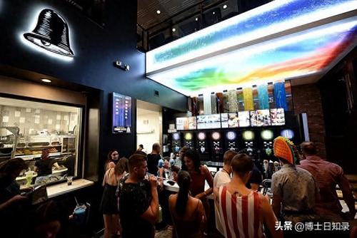 美国餐厅排名前十(美国销量最好的餐厅)插图